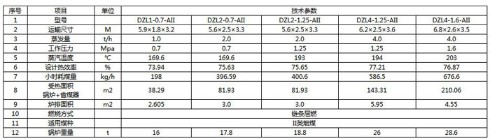 点击打开原图