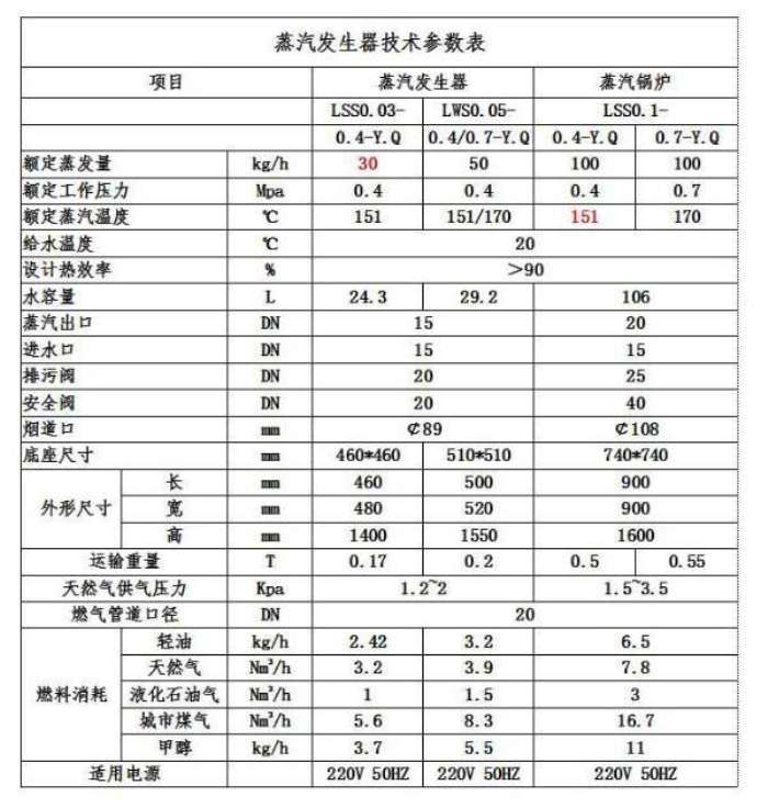 点击打开原图
